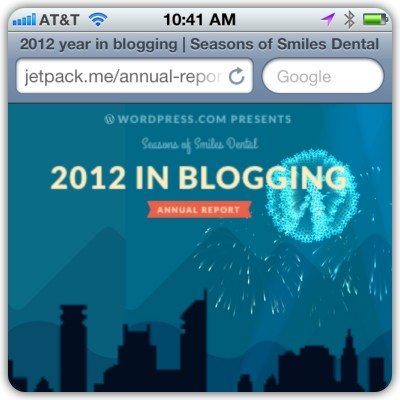 Blogging Analytics