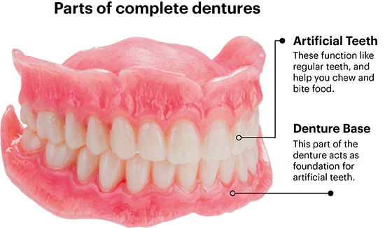 Denture