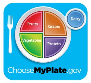 A healthy diet keeps your mouth healthy.