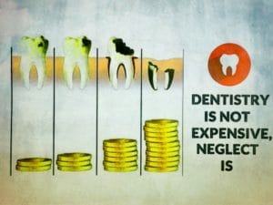 Dentistry Is Not Expensive, Neglect Is